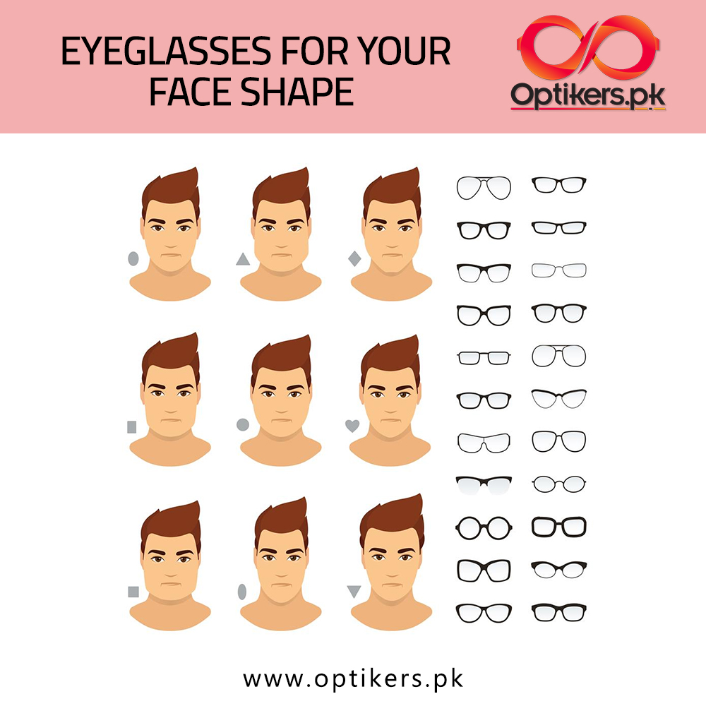 Shape Guide of Eyeglasses
