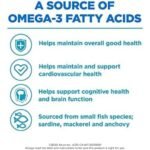 Alcon Systane Vitamin Omega-3 Healthy Tears - 60 Softgels - Image 3