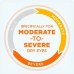 Blink® Triple Care Lubricating Eye Drops - Image 7