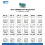 Seed Fine UV D Transparent Toric Contact Lens For Astigmatism